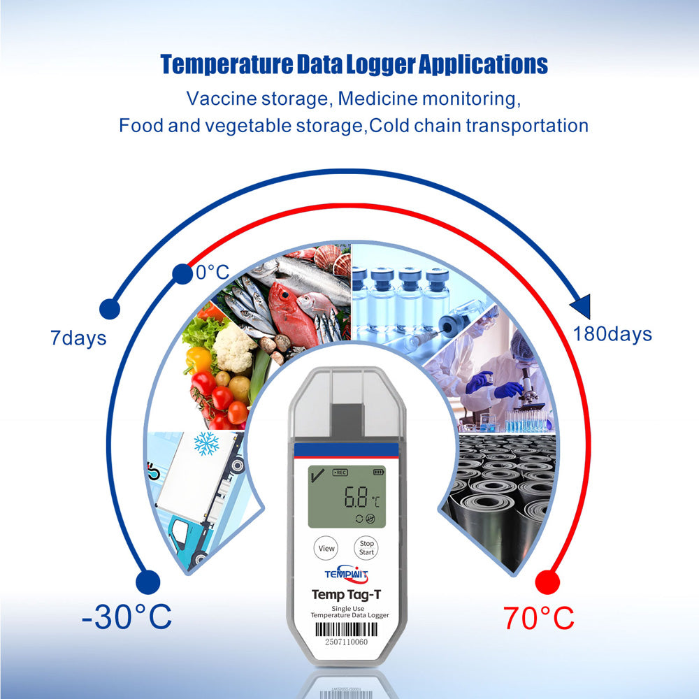 Temp Tag-1D Single Use Temperature Data Logger with LCD display