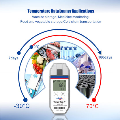 Temp Tag-T Programmable Single Use Temperature Data Logger with LCD display